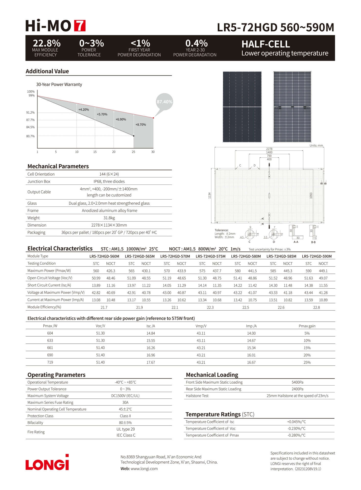 Hi- MO 7_ LR5-72HGD 560-590M V1（30-30&15 frame）
