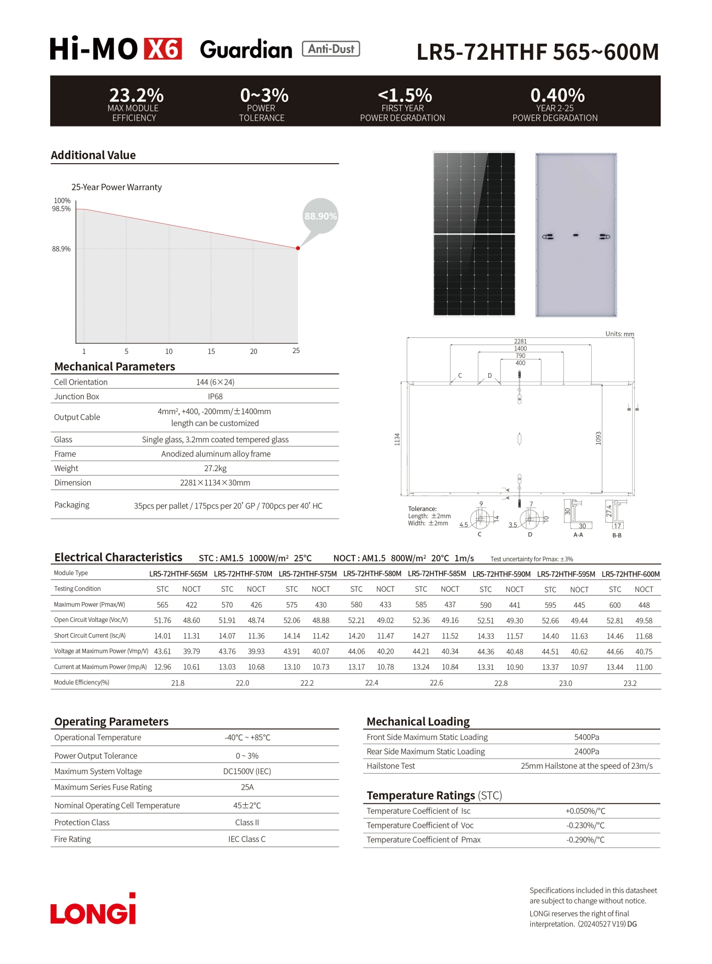 LR5-72HTHF 590-600M（Anti-dust Frame）-V19