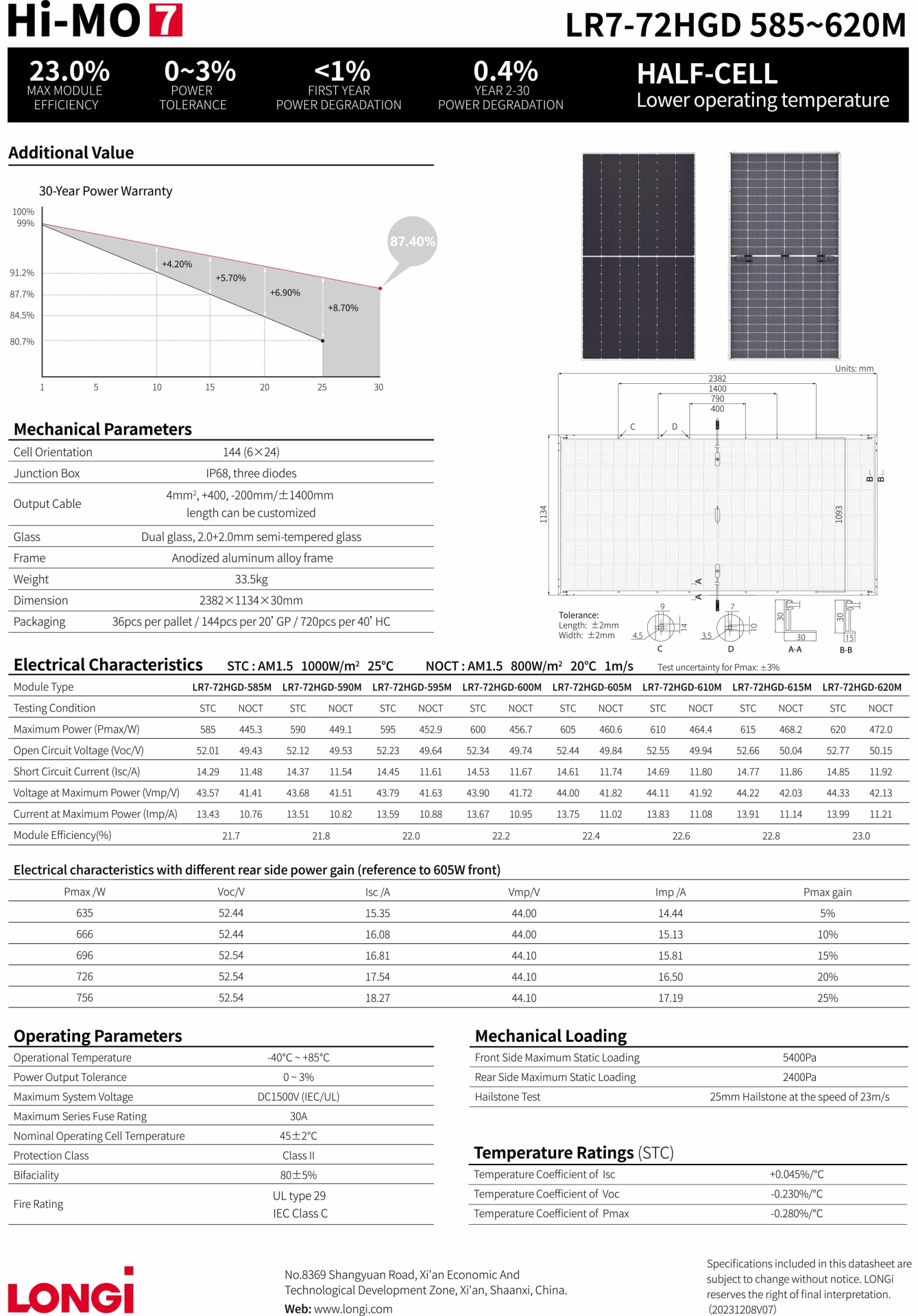 Hi-MO 7_ LR7-72HGD 585-620M V2（30-30&15 Frame）