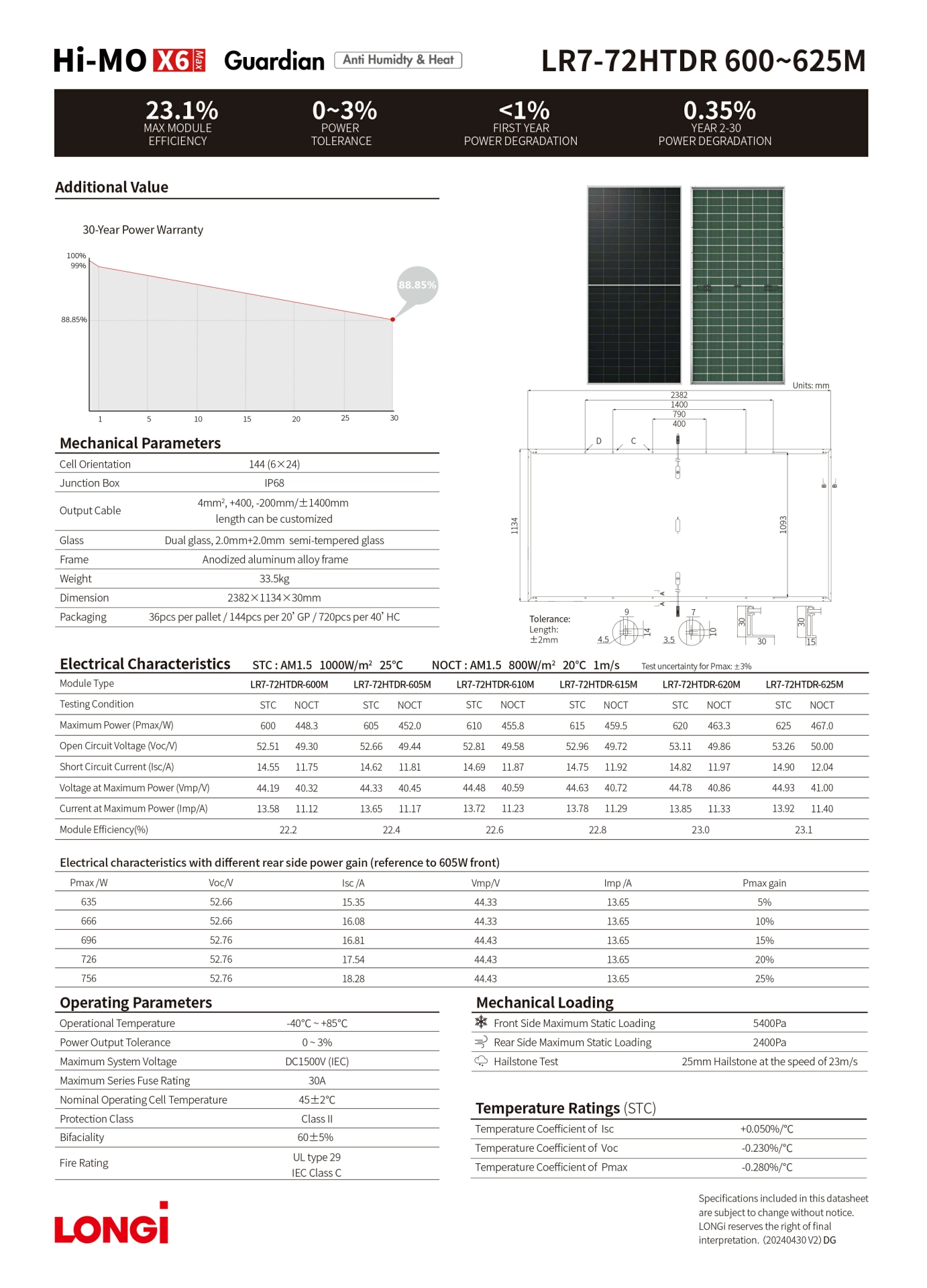 Hi-MO X6 Max Anti Humidity & Heat - LR7-72HTDR 600-625M